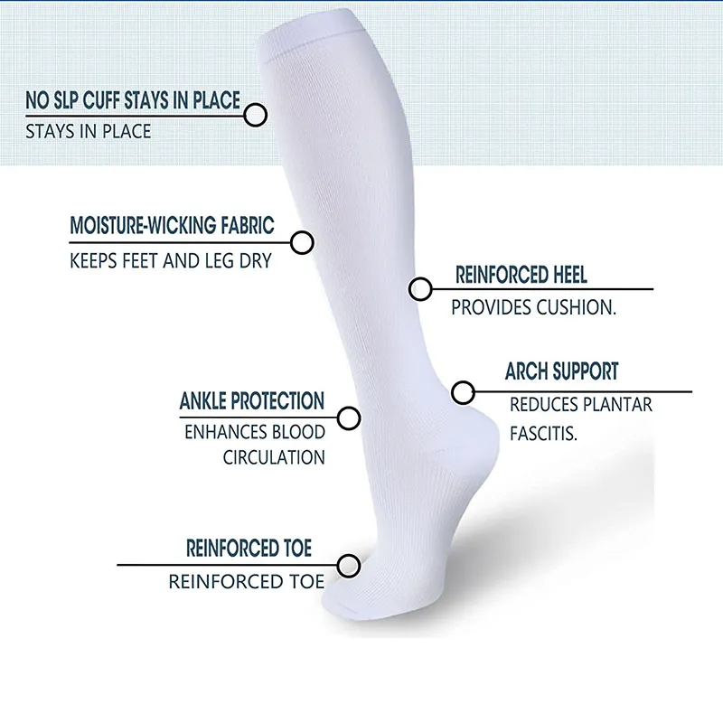 Compression Socks Medical Soli - Compression Sock Medical review and price